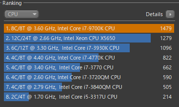 Core i7-9700K CPUスコア　CINEBENCH